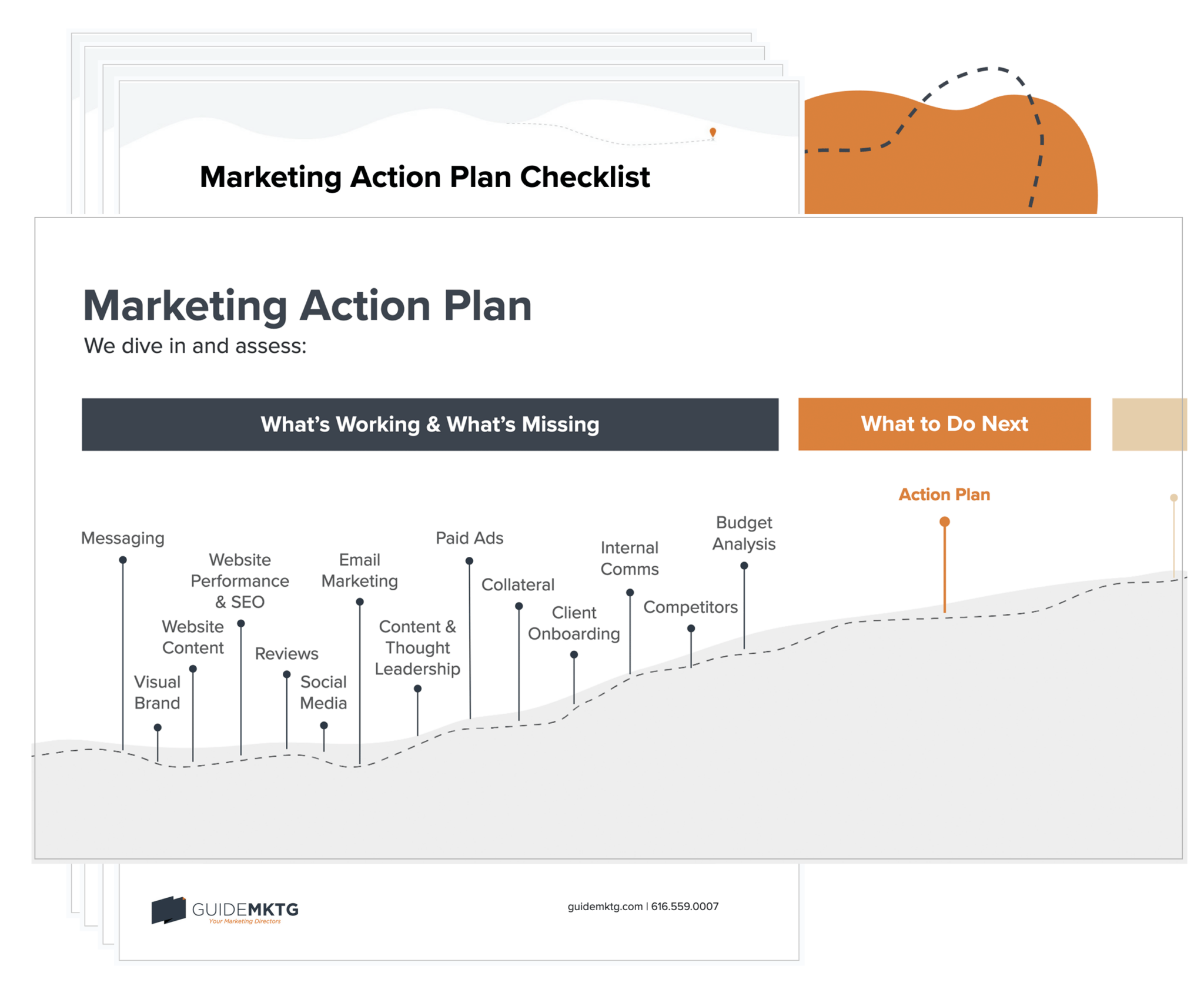 Marketing Action Plan document mockup